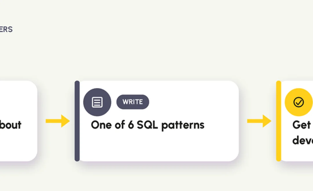 SQL for business users: ask a question, write one of 6 patterns, get your answer