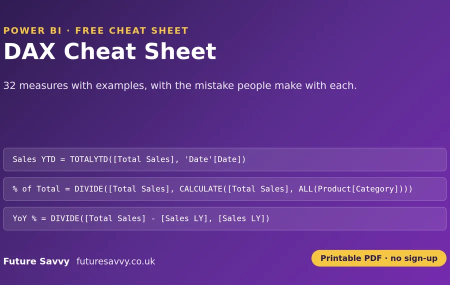 DAX Cheat Sheet: 32 measures with examples, free printable PDF