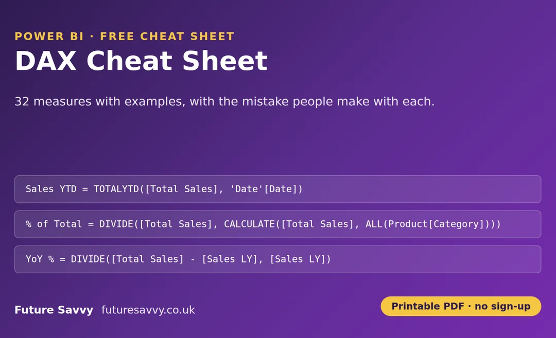 DAX Cheat Sheet: 32 measures with examples, free printable PDF