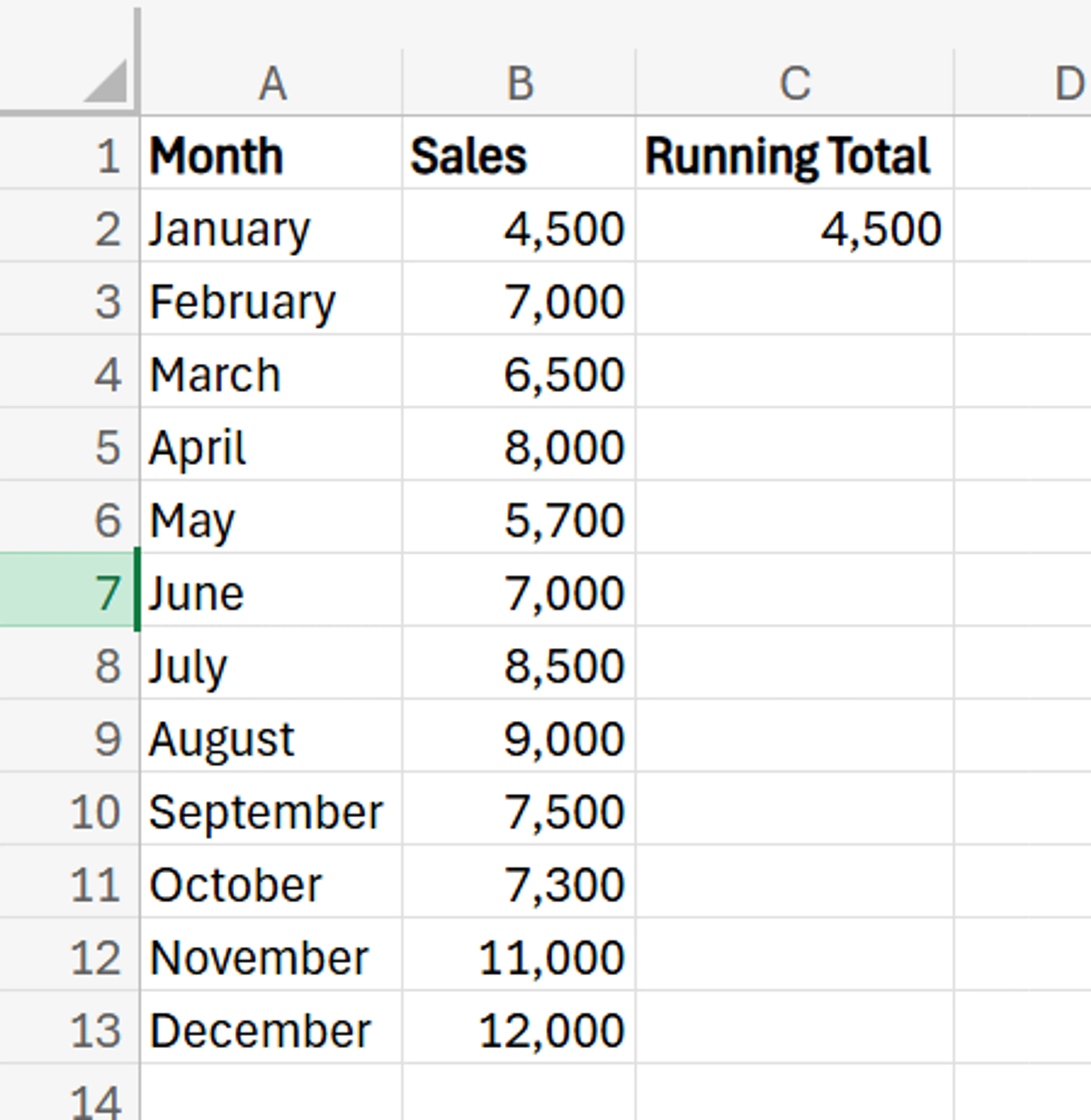 How to Calculate Rolling Total Excel