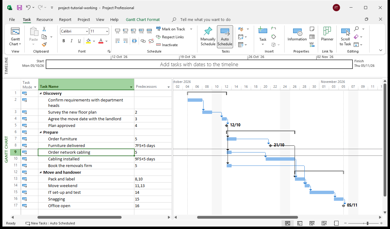 The plan with the Predecessors column filled in, showing plain task IDs such as 2, 3, 4 and 5, plus the two lag entries 7FS+5 days and 9FS+5 days, and a Gantt chart staircase with link arrows running between the bars