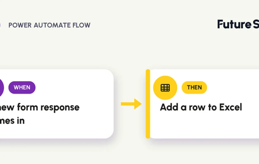 Power Automate flow: a new form response logs itself as a row in Excel