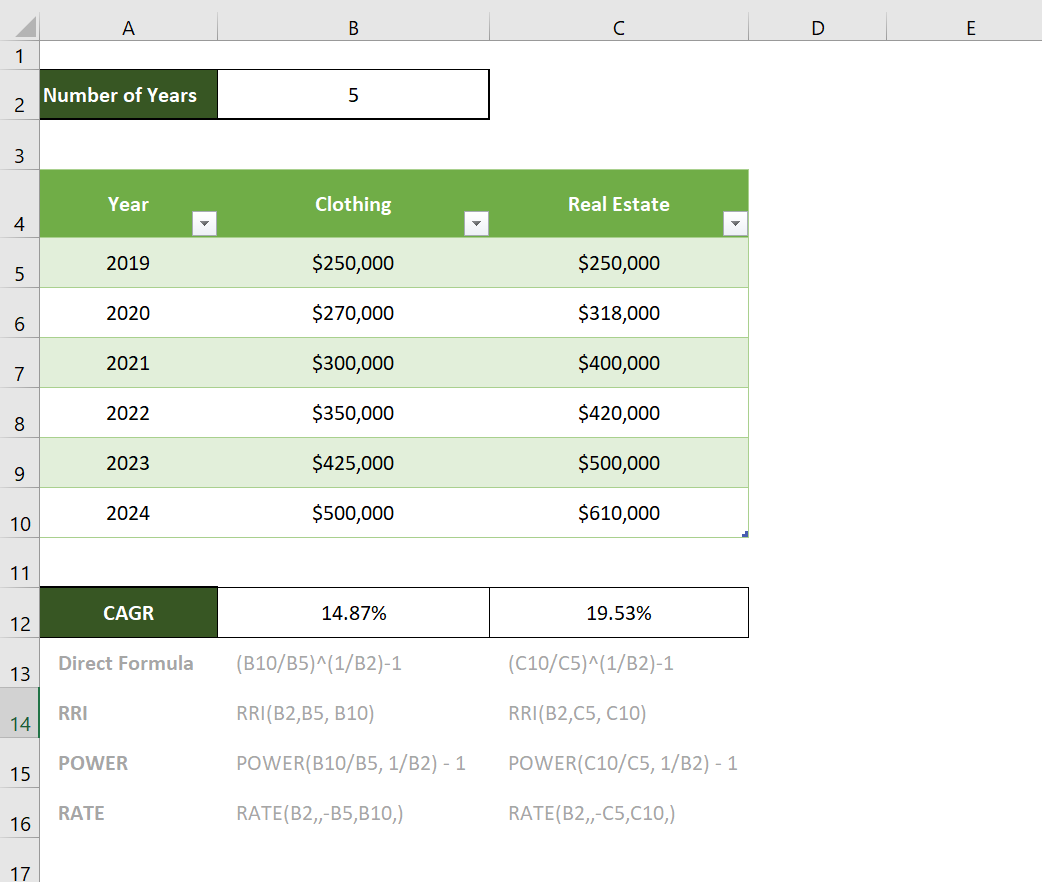 Calculating Advanced CAGR in Excel Table