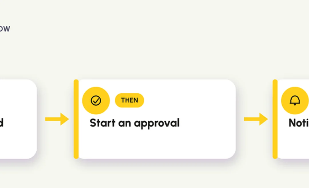 Power Automate flow: new item triggers an approval request in Teams, then the outcome updates the item or notifies the team