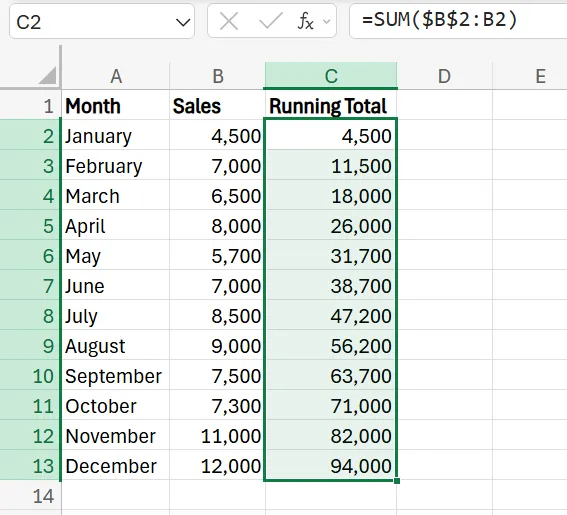 How to Calculate Rolling Total Excel