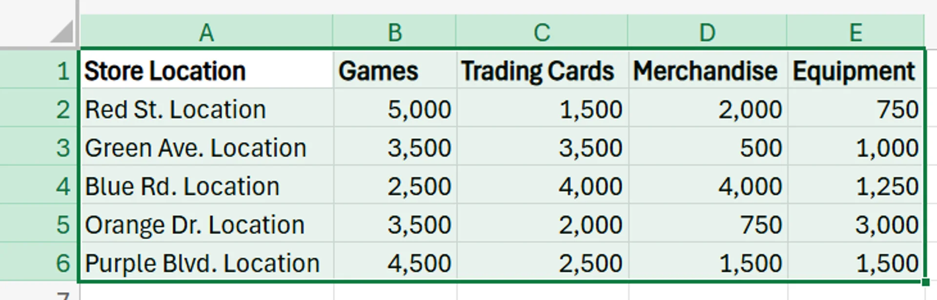 Stacked Bar Chart in Excel