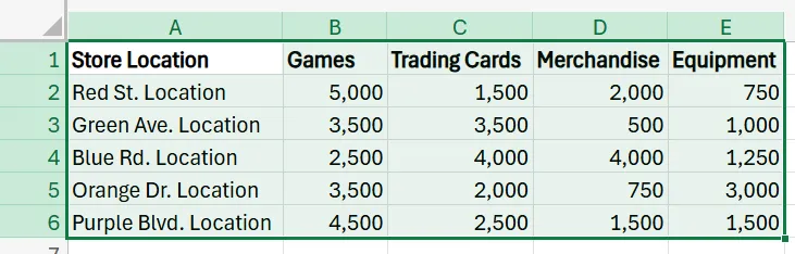 Stacked Bar Chart in Excel