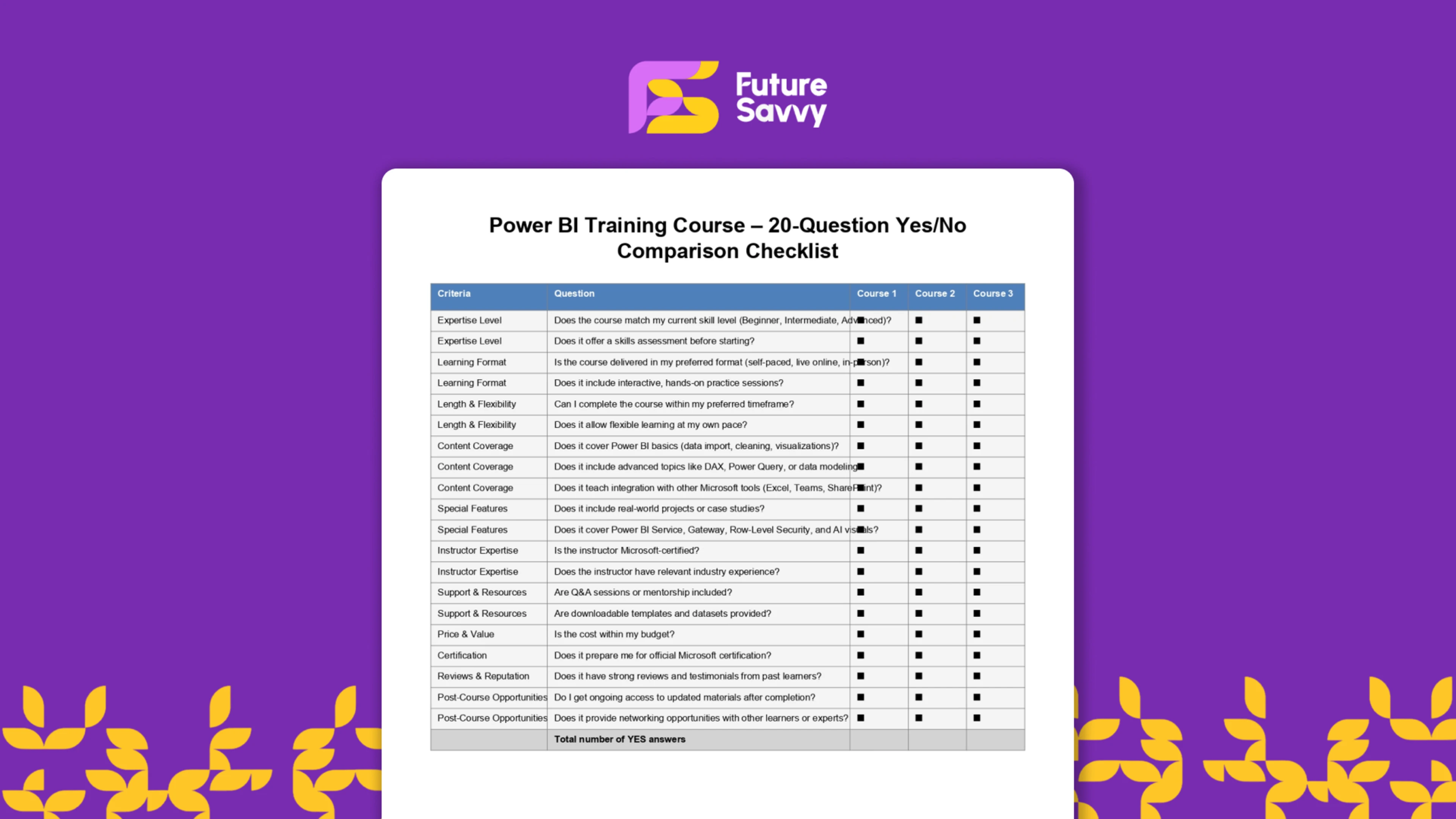 Power BI Training Course – 20 Questions Checklist