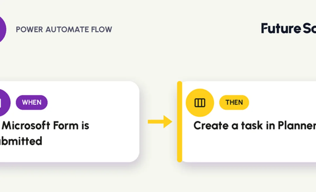 Power Automate flow: a new Microsoft Forms response triggers Get response details, then creates a Planner task