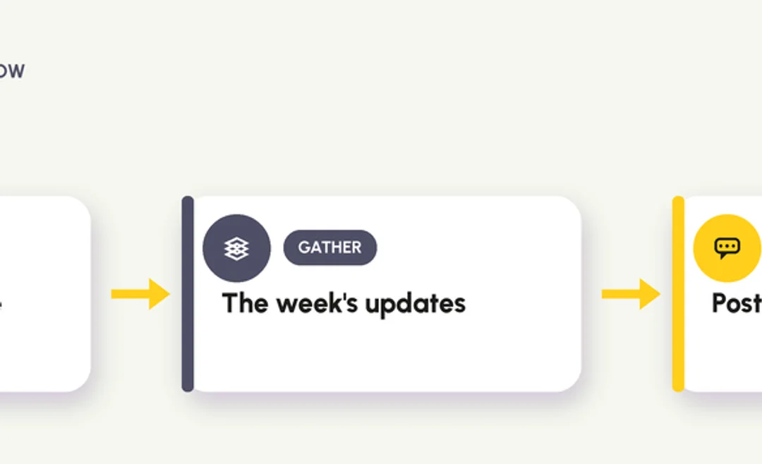 Power Automate flow: on a weekly schedule, gather updates and post a digest to Teams