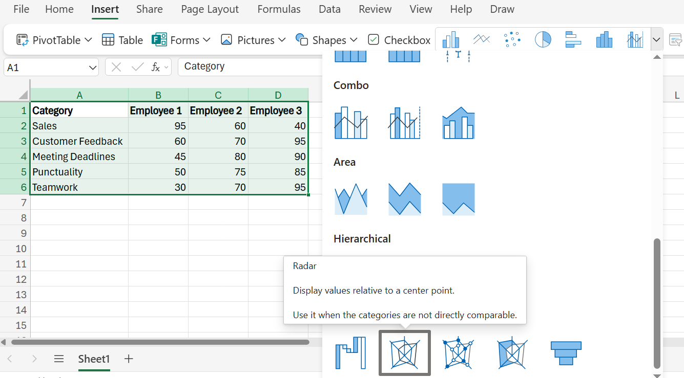 How to Create a Spider Chart in Excel