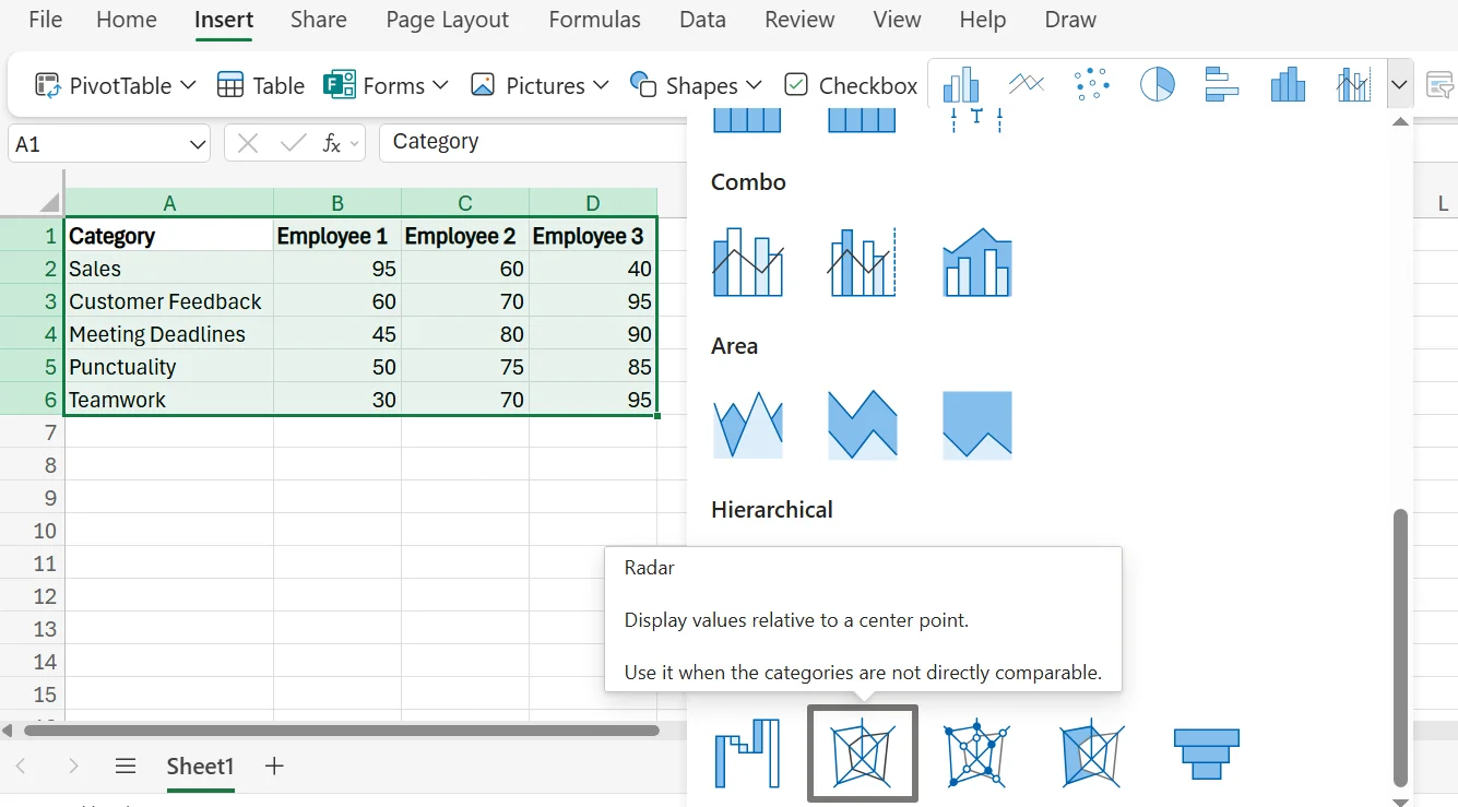 How to Create a Spider Chart in Excel