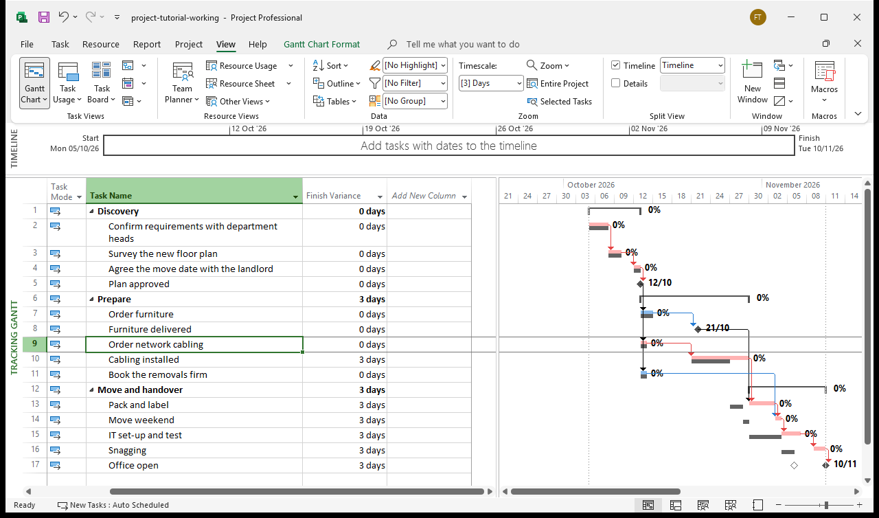Tracking Gantt view after the slip test, with a Finish Variance column reading 3 days on the Office open milestone, grey baseline bars visible behind every rescheduled bar, and the new 10/11 milestone diamond sitting to the right of the hollow original