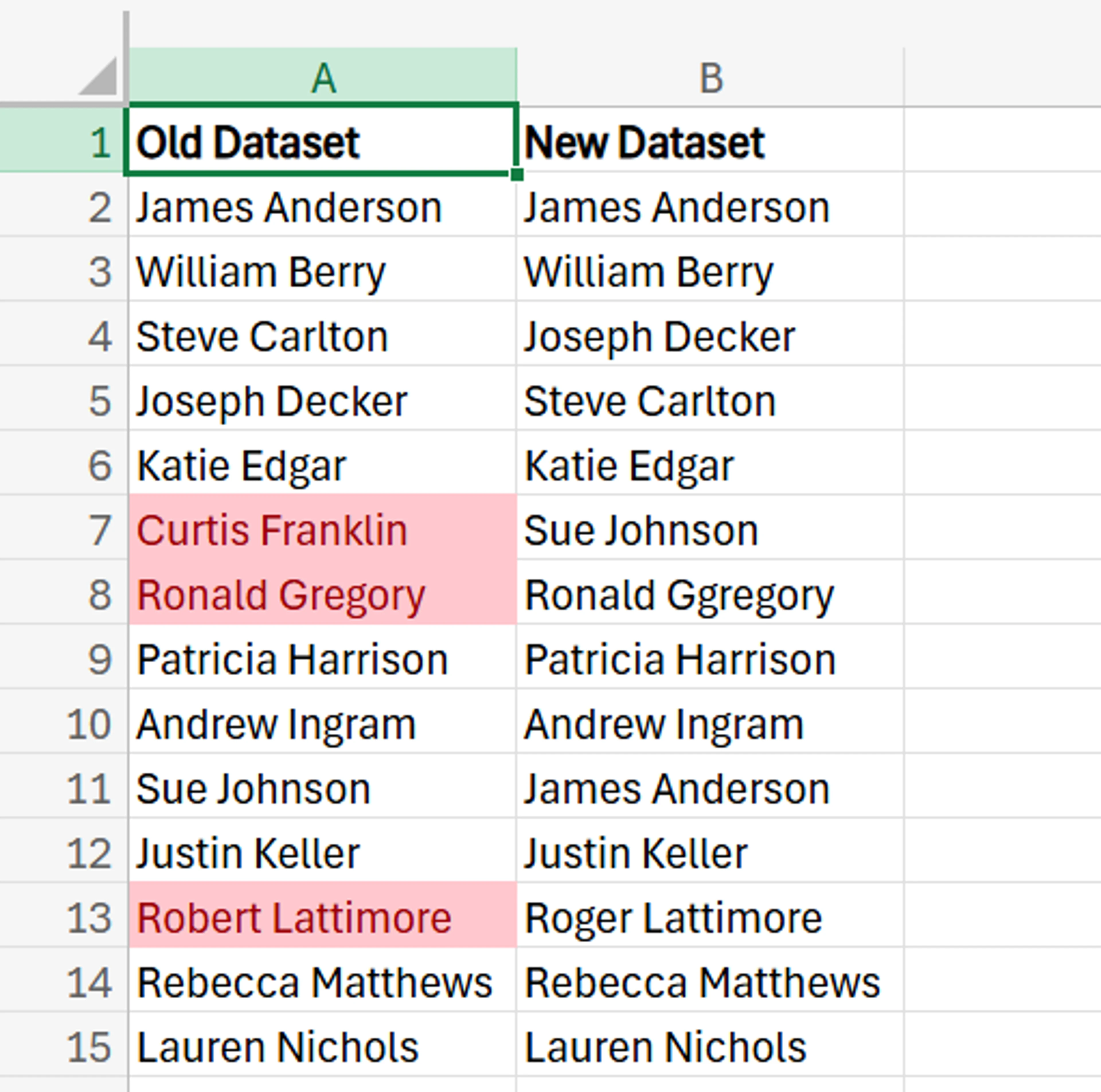 How to Compare Two Columns in Excel