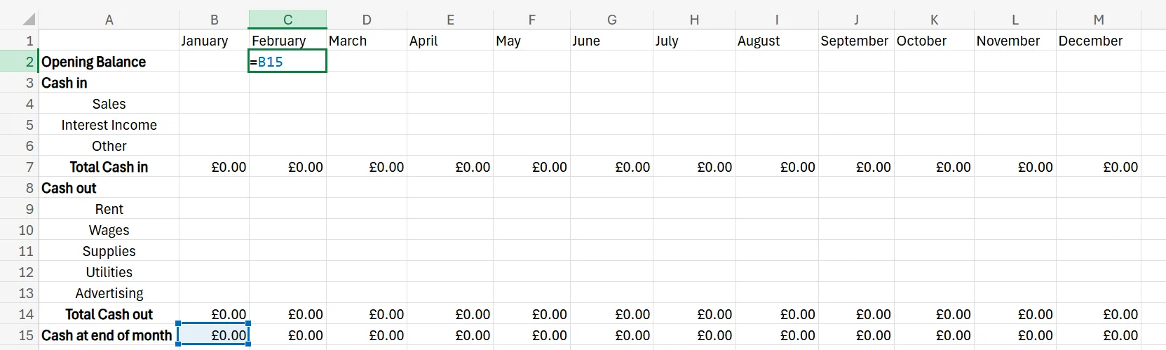 cashflow forecast template excel