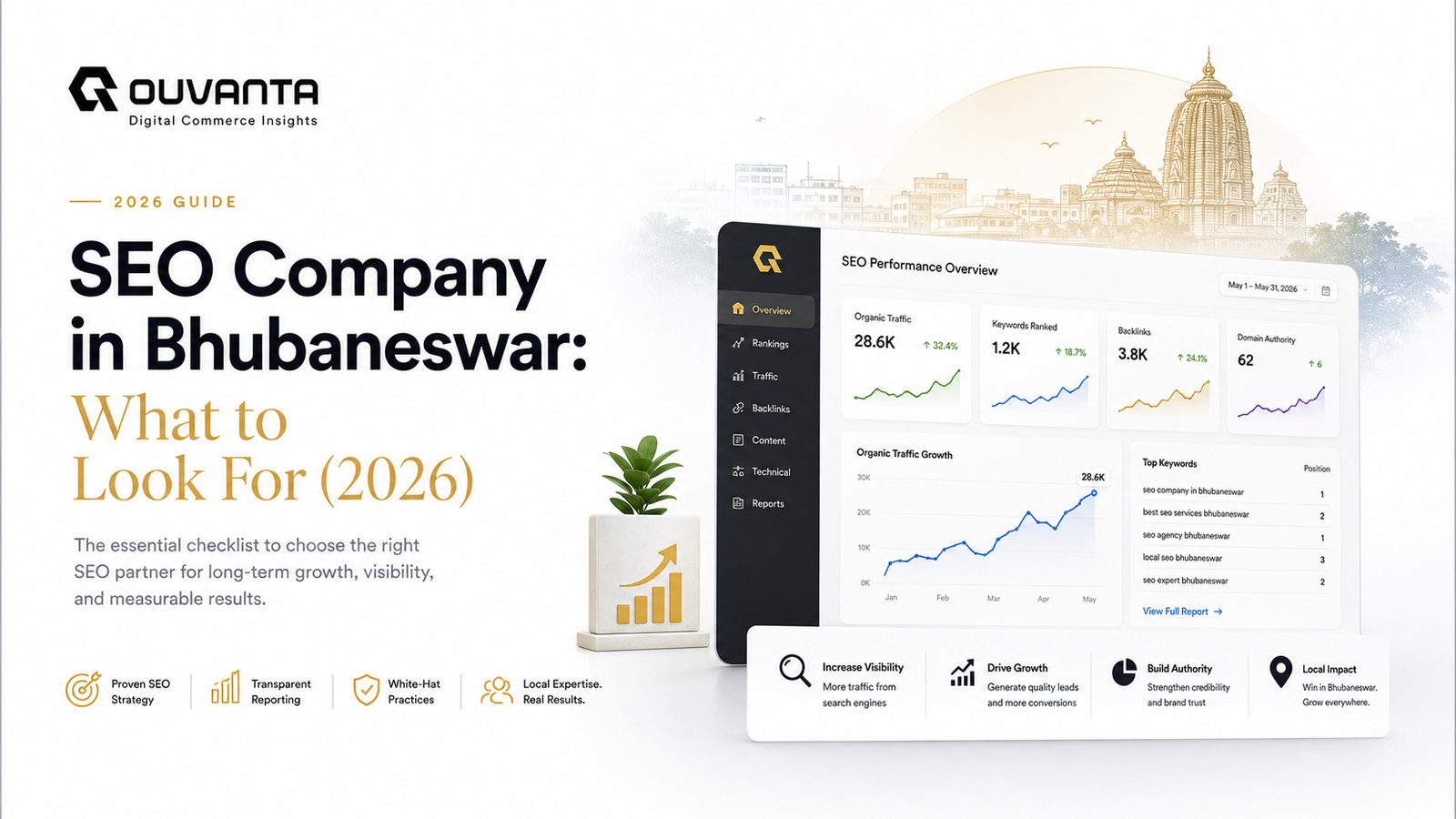 SEO Company in Bhubaneswar: What to Look For (2026)