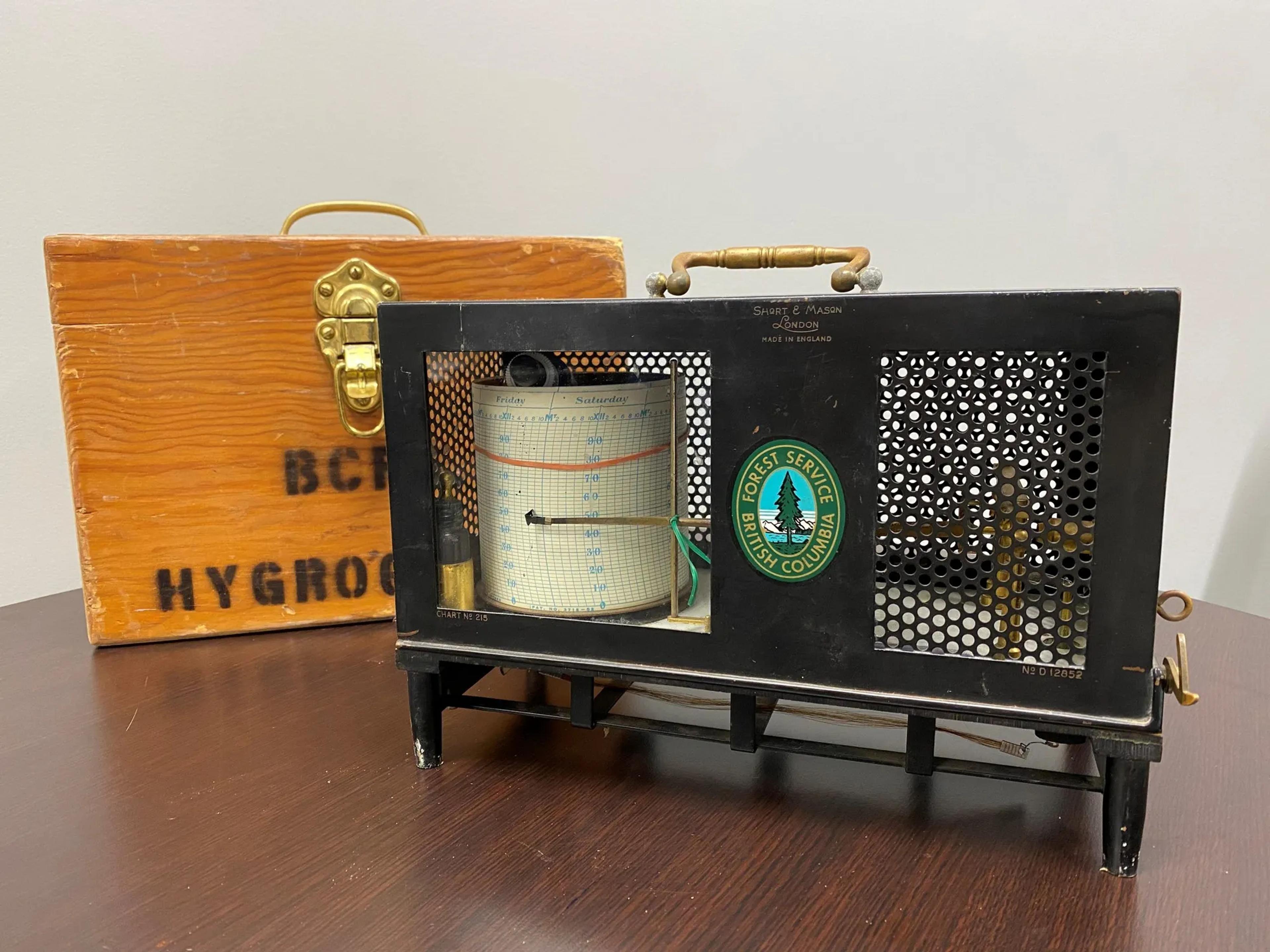 Historical Hygrograph