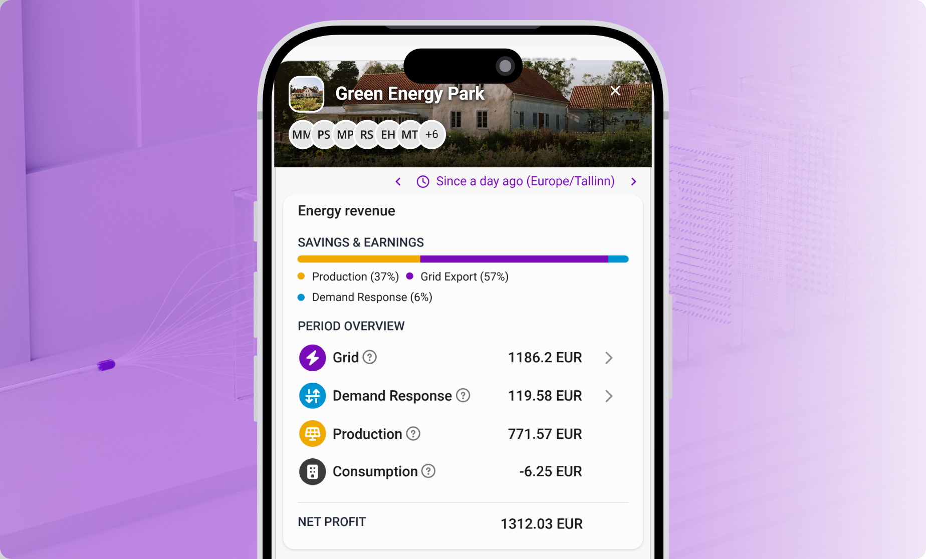 AI-Powered Energy Optimiser