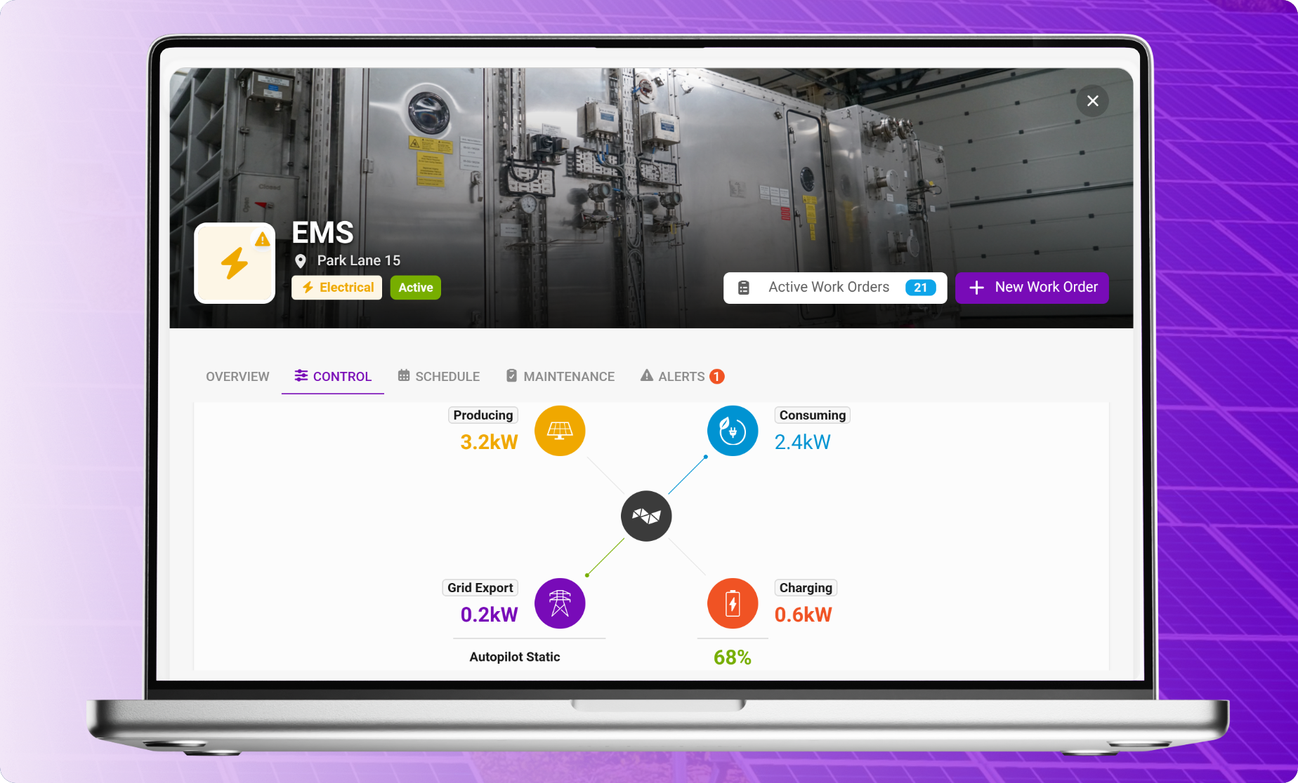 Unified Control & Monitoring