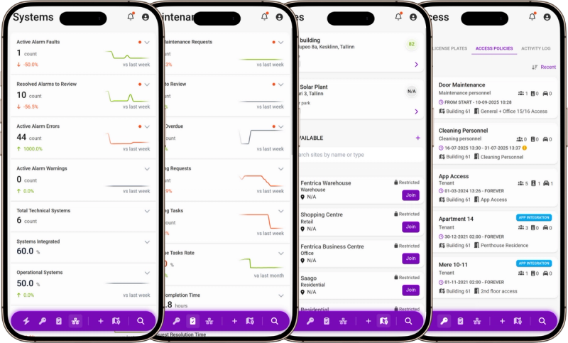 Benefits illustration