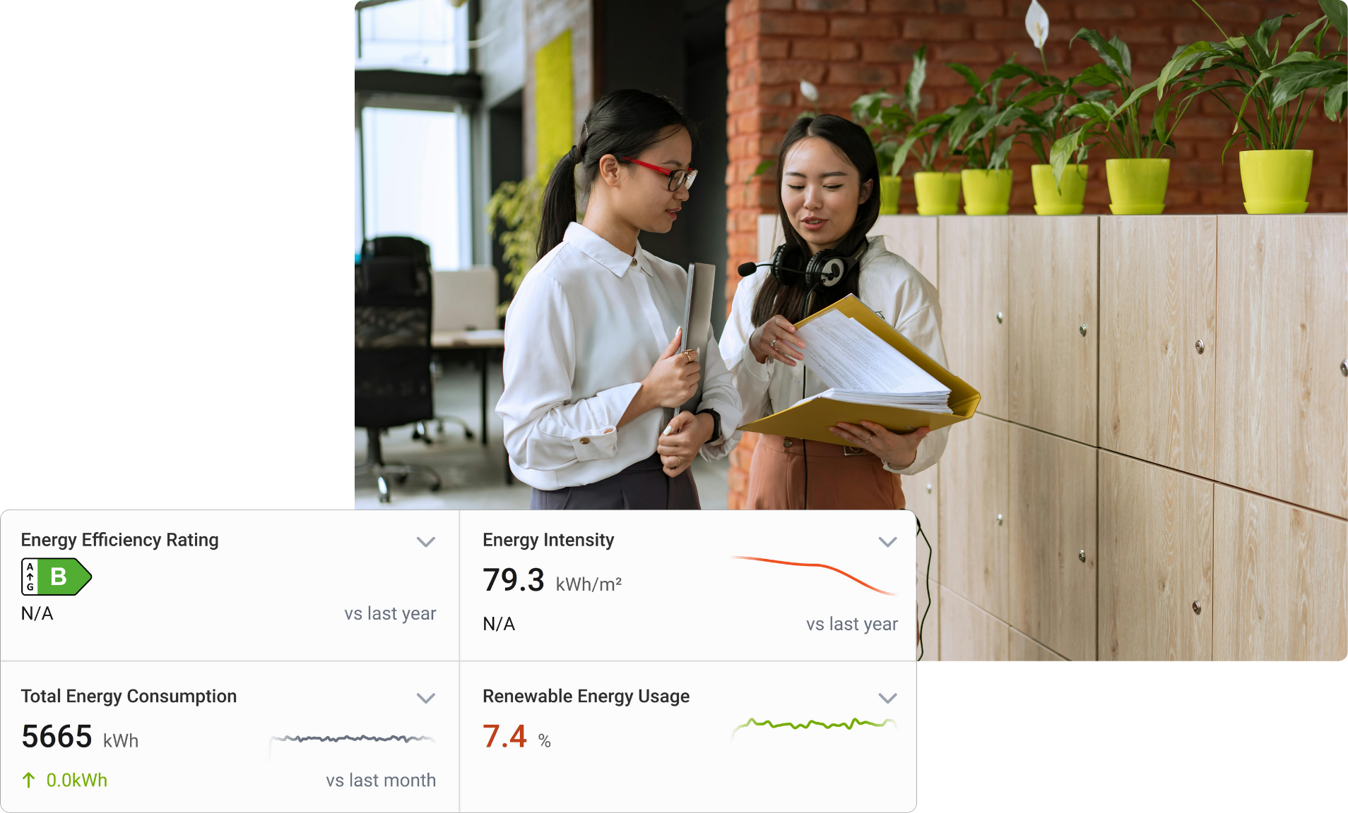 Live energy rating & intensity