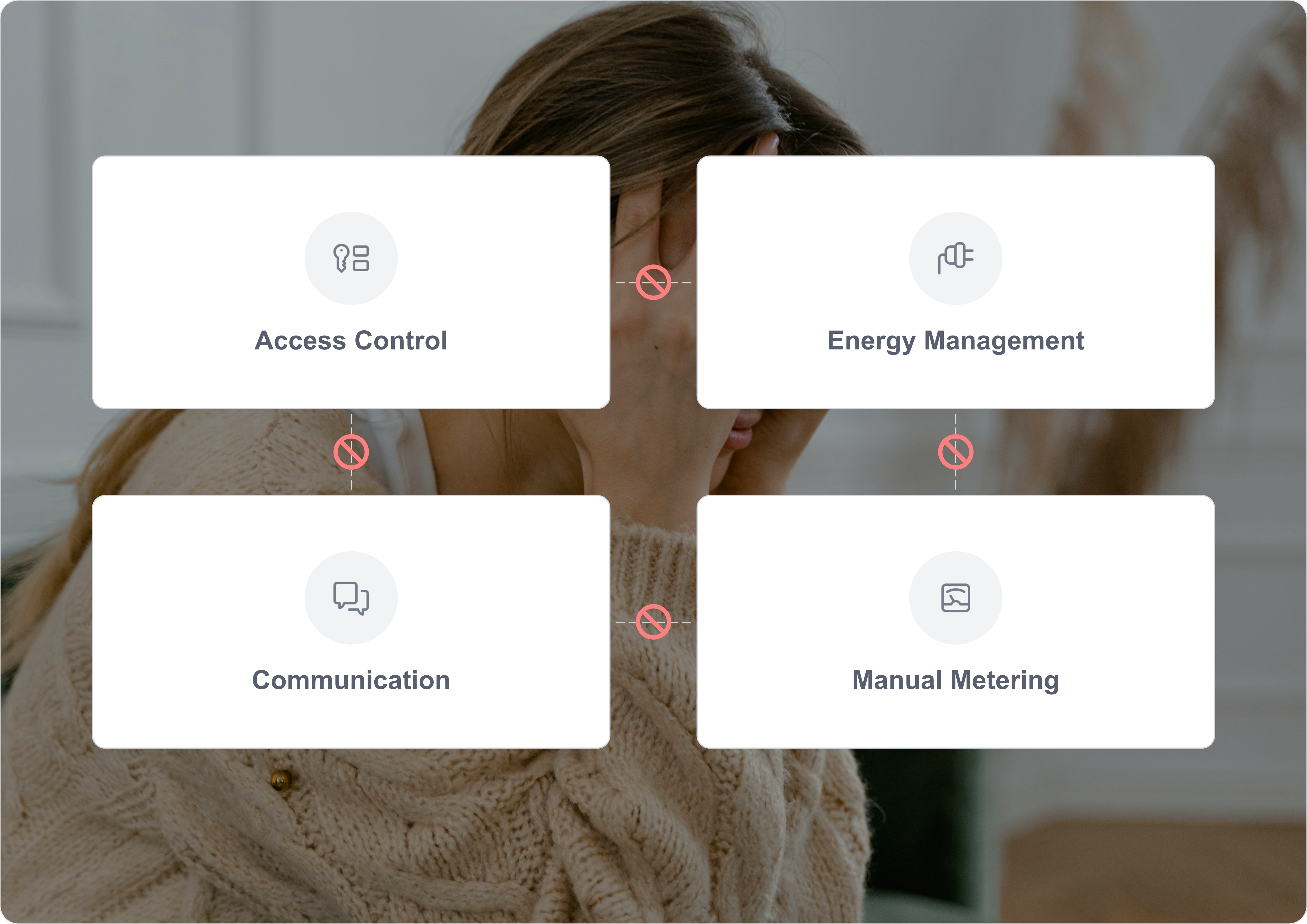 Frustration with disconnected smart building solutions.