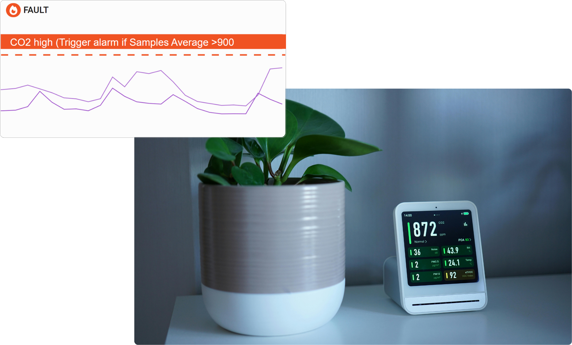 Condition-based and predictive triggers