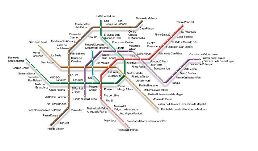Palma y Mallorca: una isla donde la cultura se vive / Palma i Mallorca: una illa on la cultura es viu