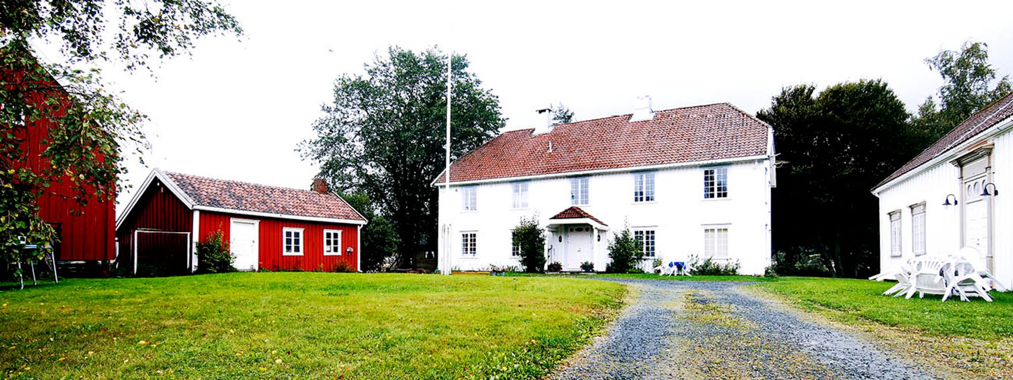 Årsrapport 2018
