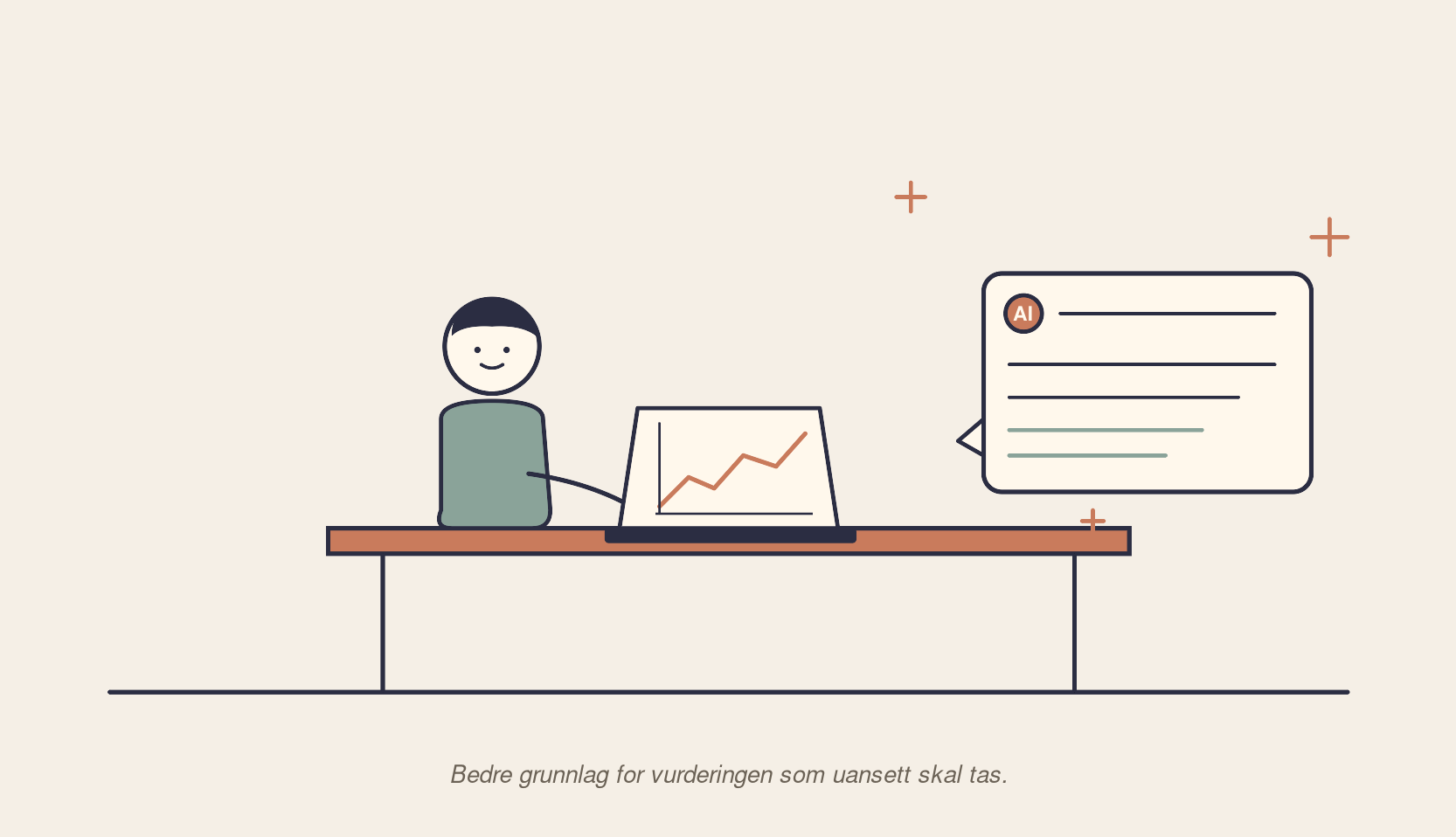 A simple illustration of a person at a desk with a laptop showing an upward trend graph, next to an AI chat bubble providing information. Text at the bottom reads: "Bedre grunnlag for vurderingen som uansett skal tas."
