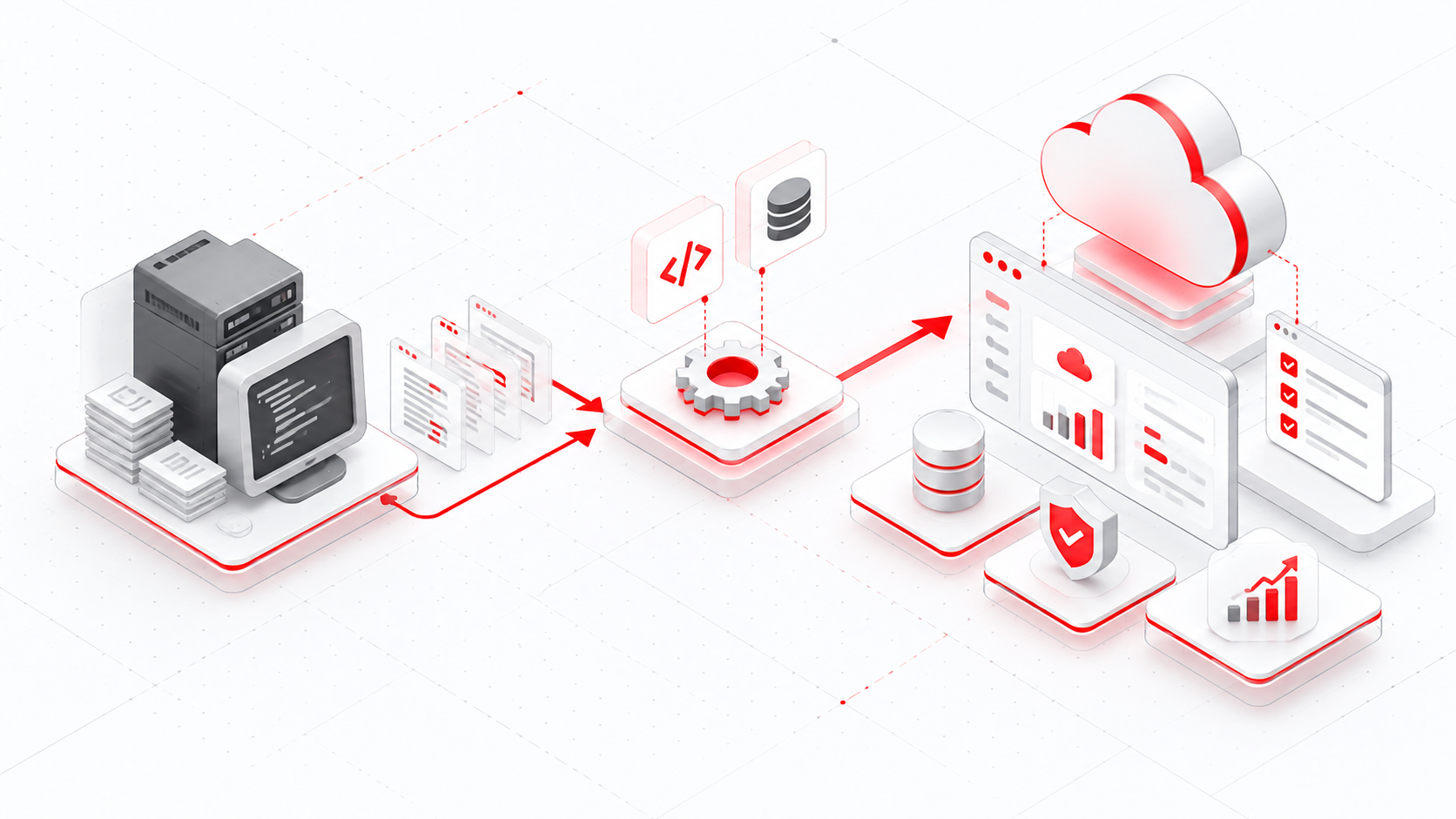 legacy-software-modernization-cost