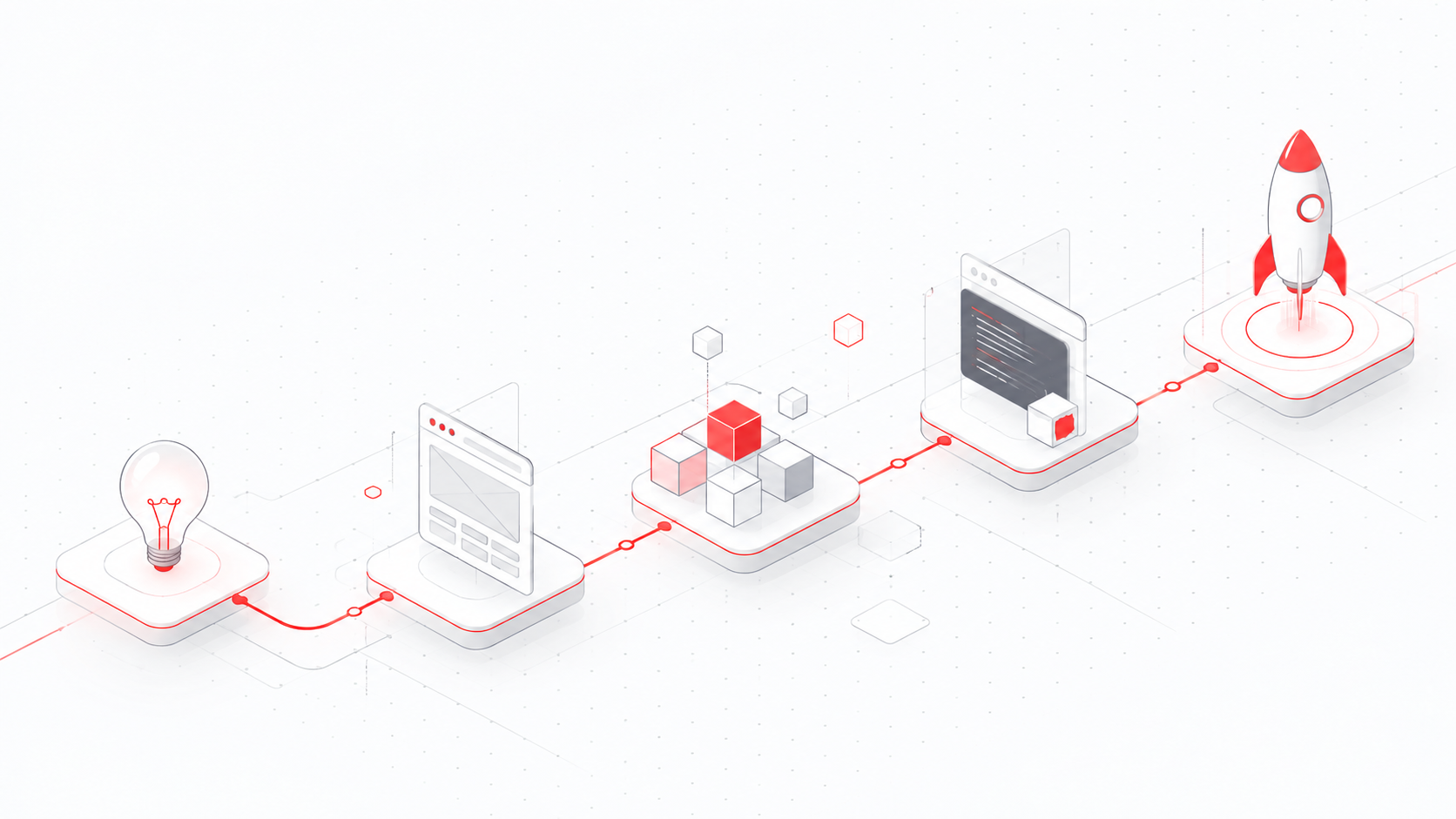 mvp development guide