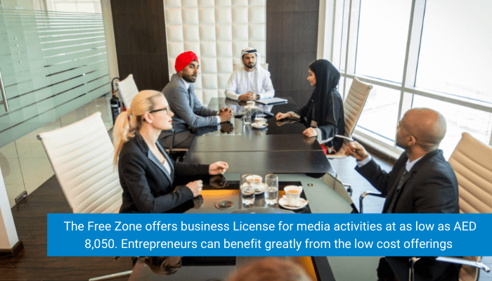 Popular Free Zones in Sharjah