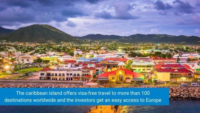 Second Passport from Saint Kitts & Nevis