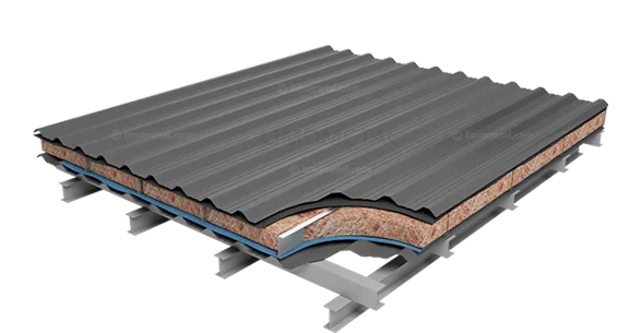 Ventilated roof panels "Termoline"