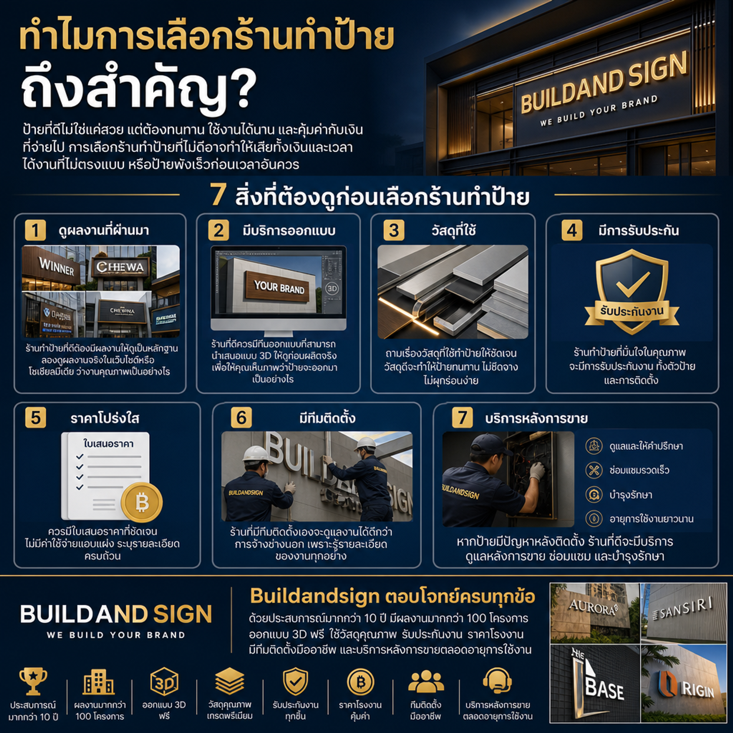 วิธีเลือกร้านทำป้ายที่ดี 7 ข้อที่ต้องรู้ก่อนตัดสินใจไม่ให้ถูกหลอก