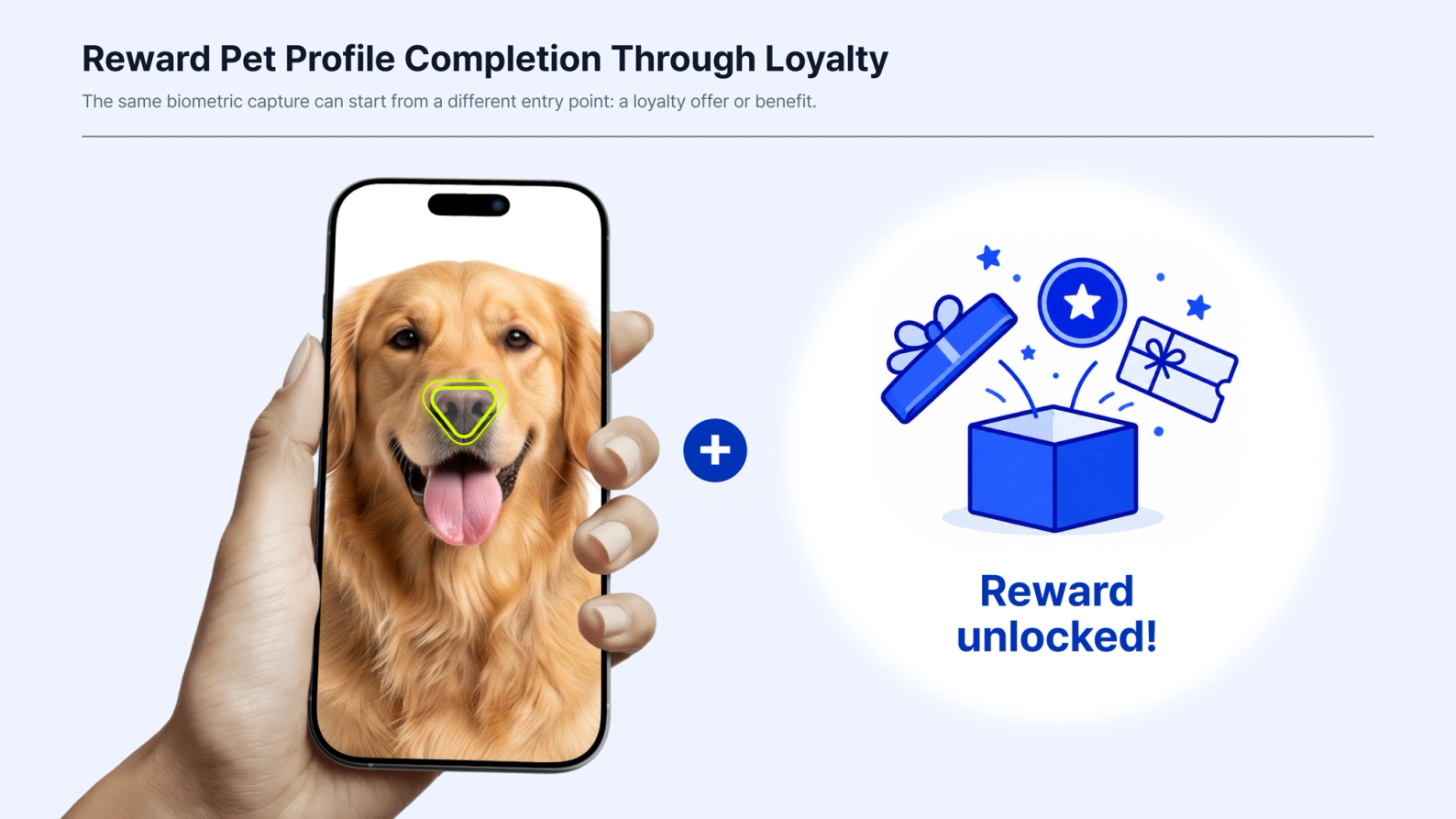 Customer captures a dog’s biometric noseprint with a smartphone and unlocks a loyalty reward, illustrating how incentives can encourage verified pet profile completion.