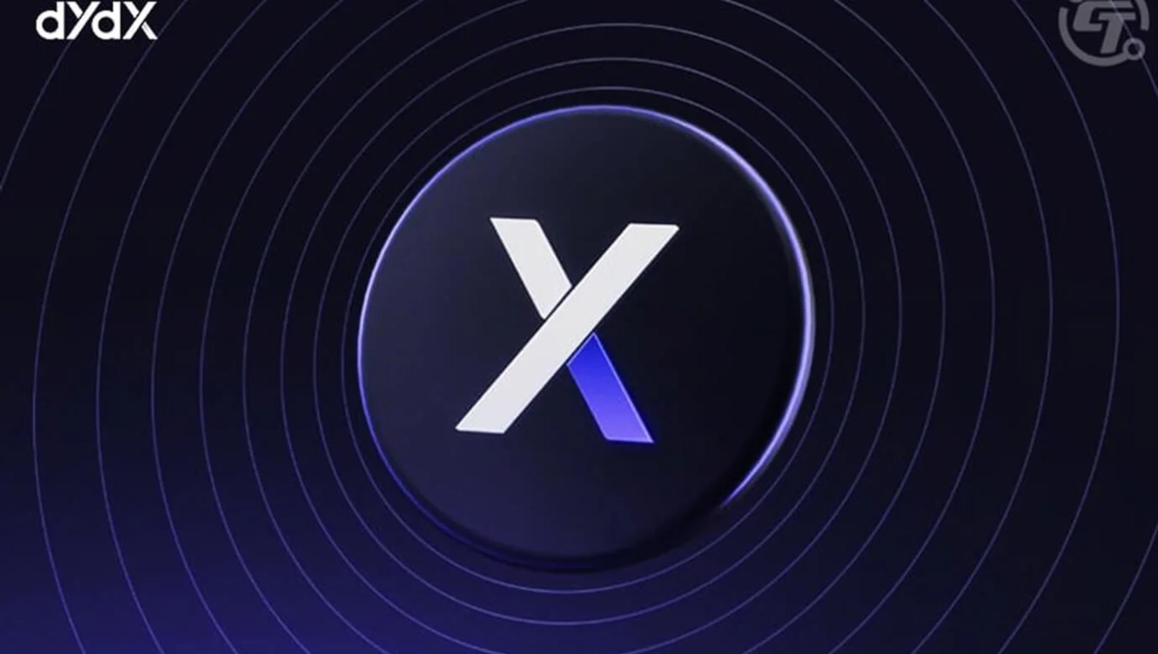 dYdX Trading campaign artwork
