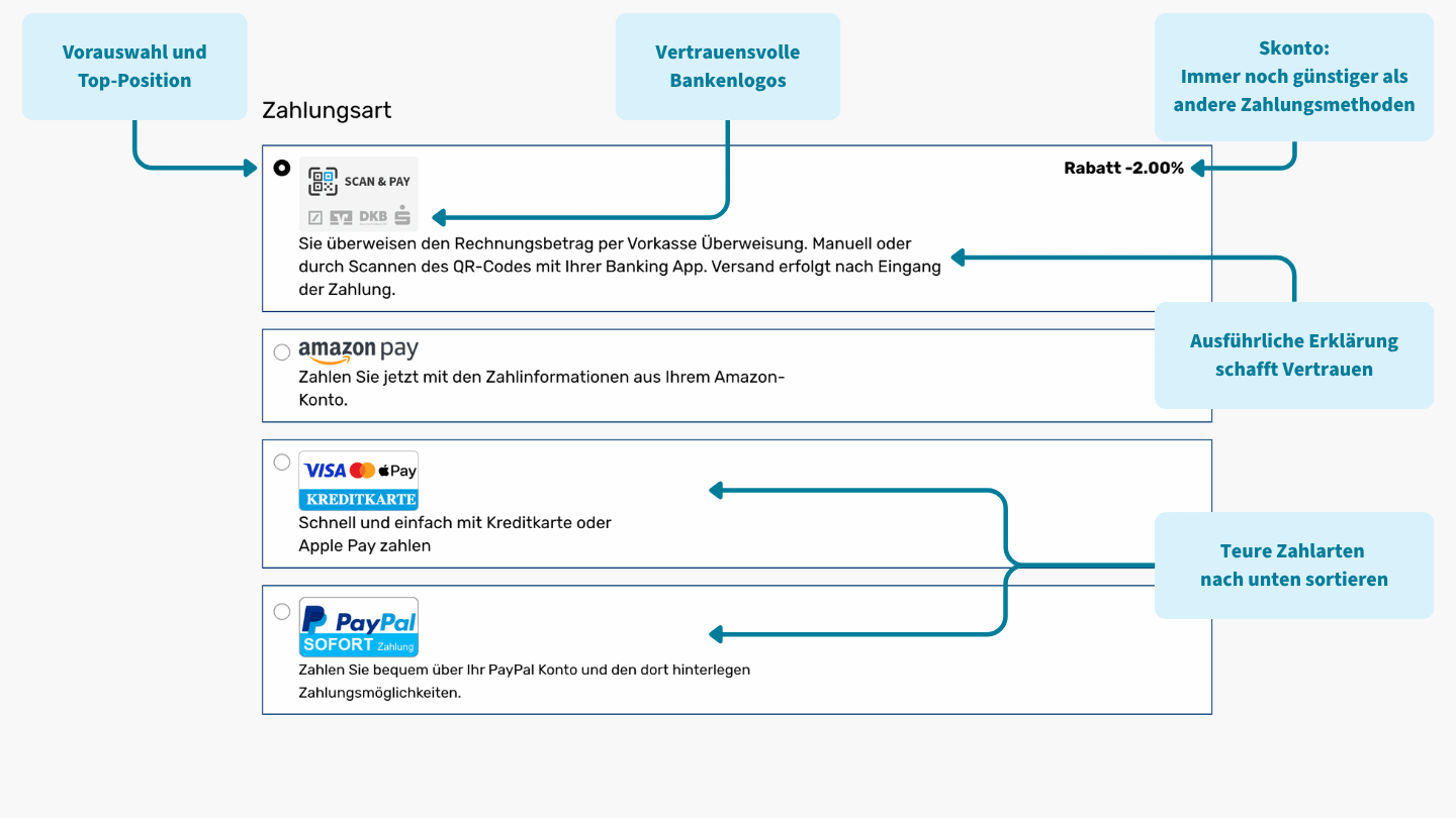 Newsletter_Topintegration_1440x810