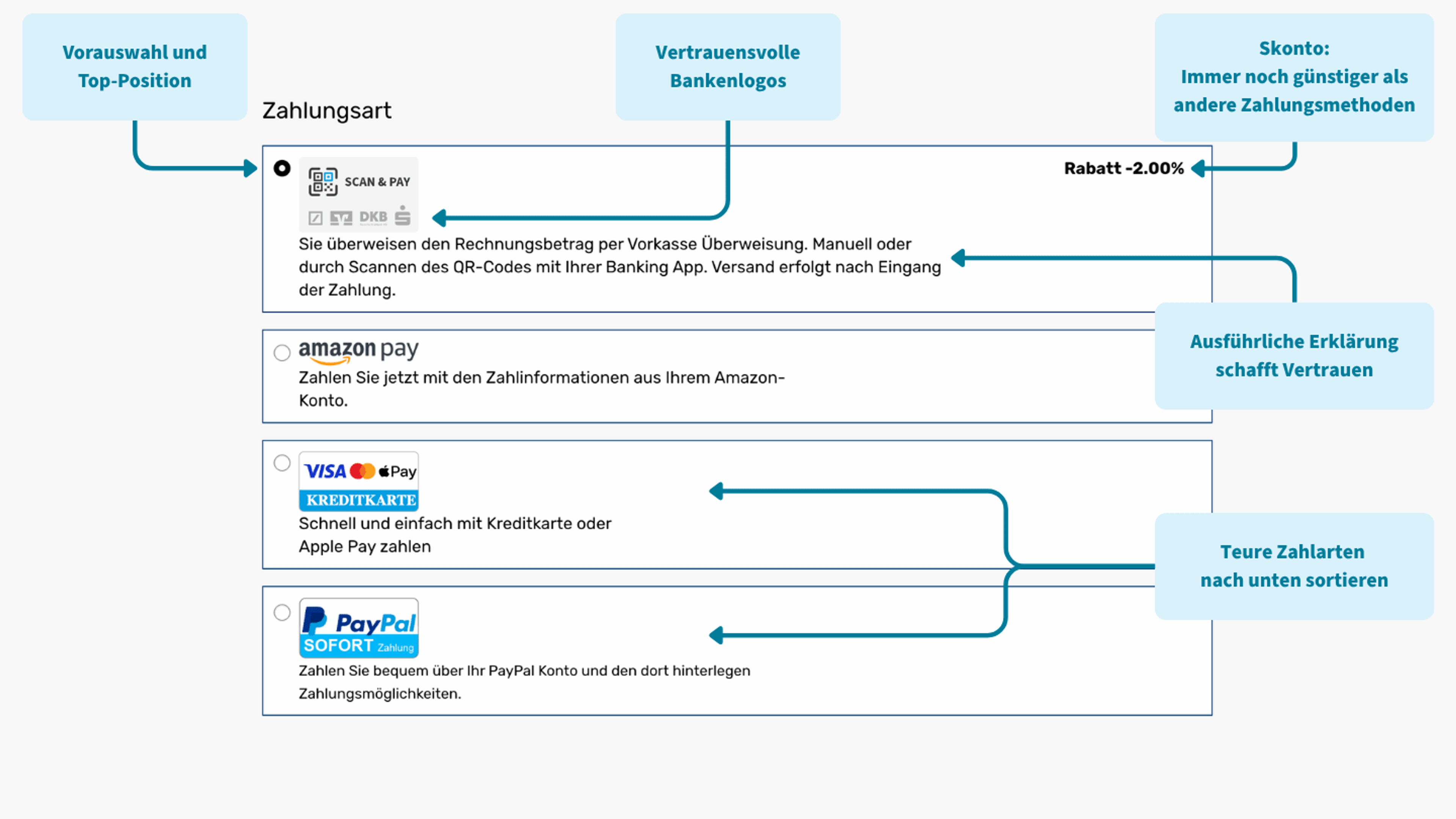 Newsletter_Topintegration_1440x810