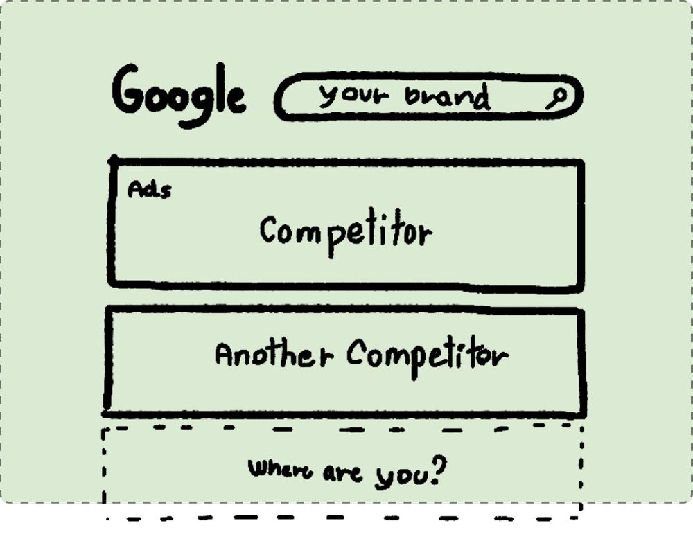 Does My Business Really Need a Website?