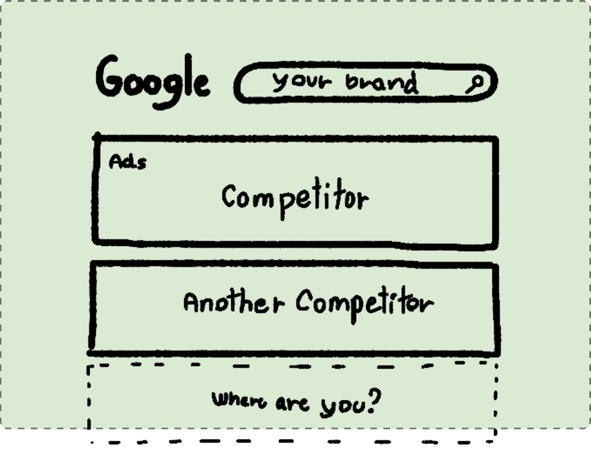 Does My Business Really Need a Website?