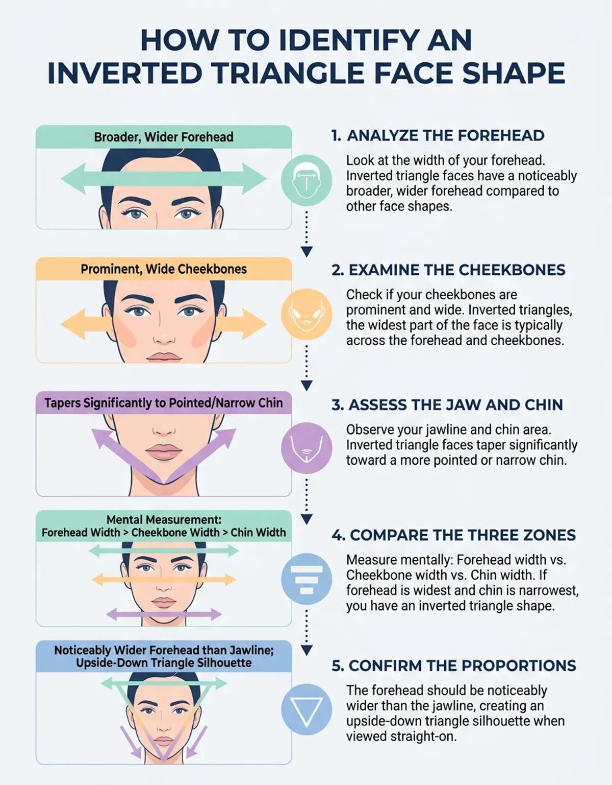 Makeup contouring techniques for inverted triangle face shape — softening the forehead and brightening the jaw