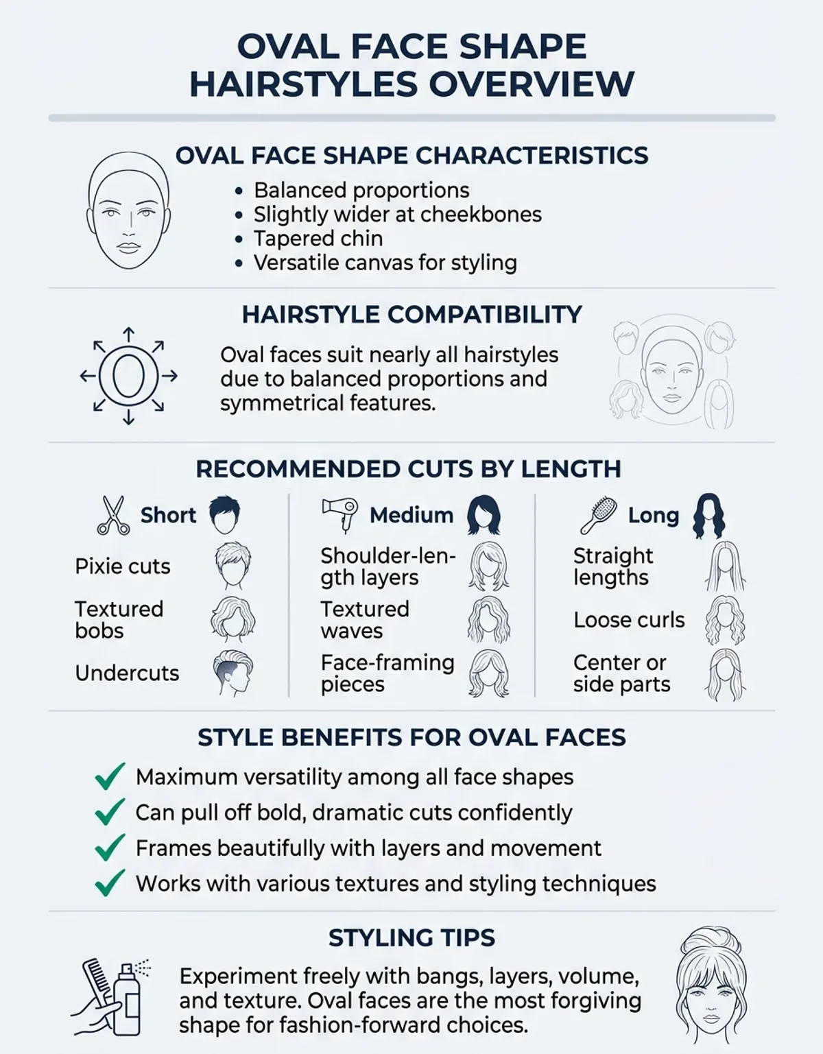 oval face shape hairstyles - versatile hairstyling for balanced facial proportions