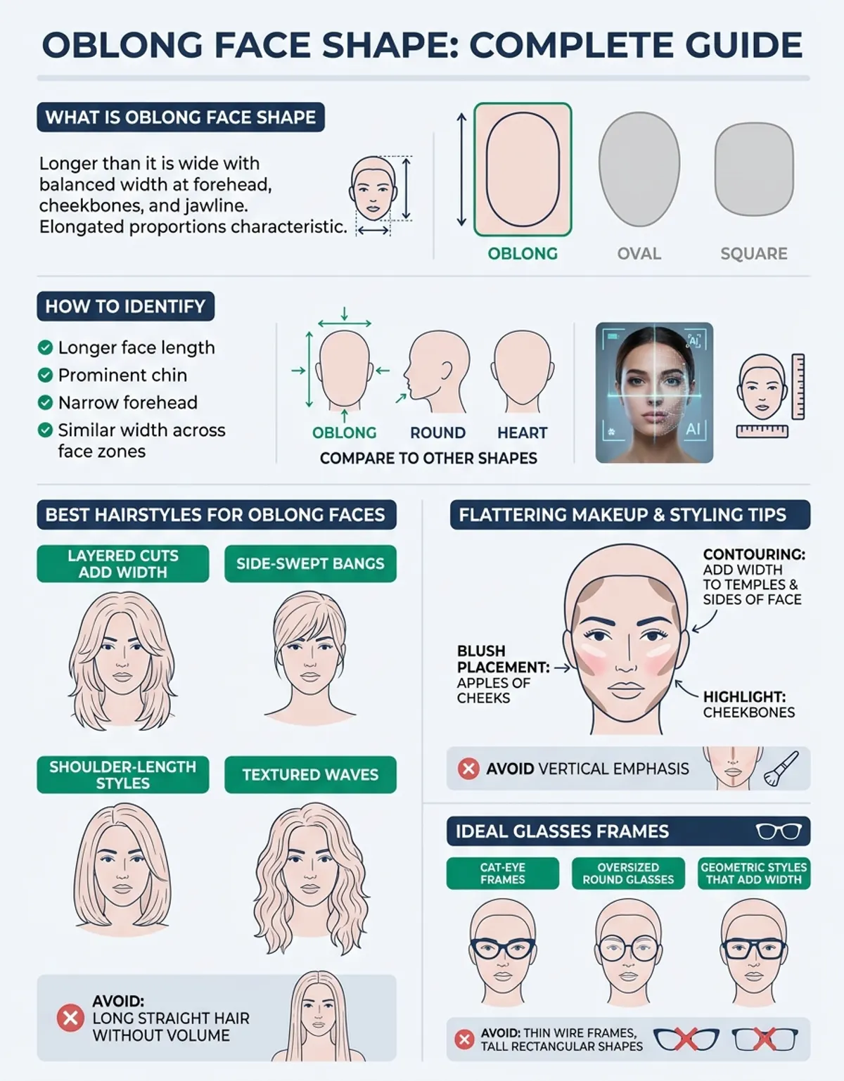 Complete guide to oblong face shape — hairstyles, bangs, makeup, glasses, and AI face analysis