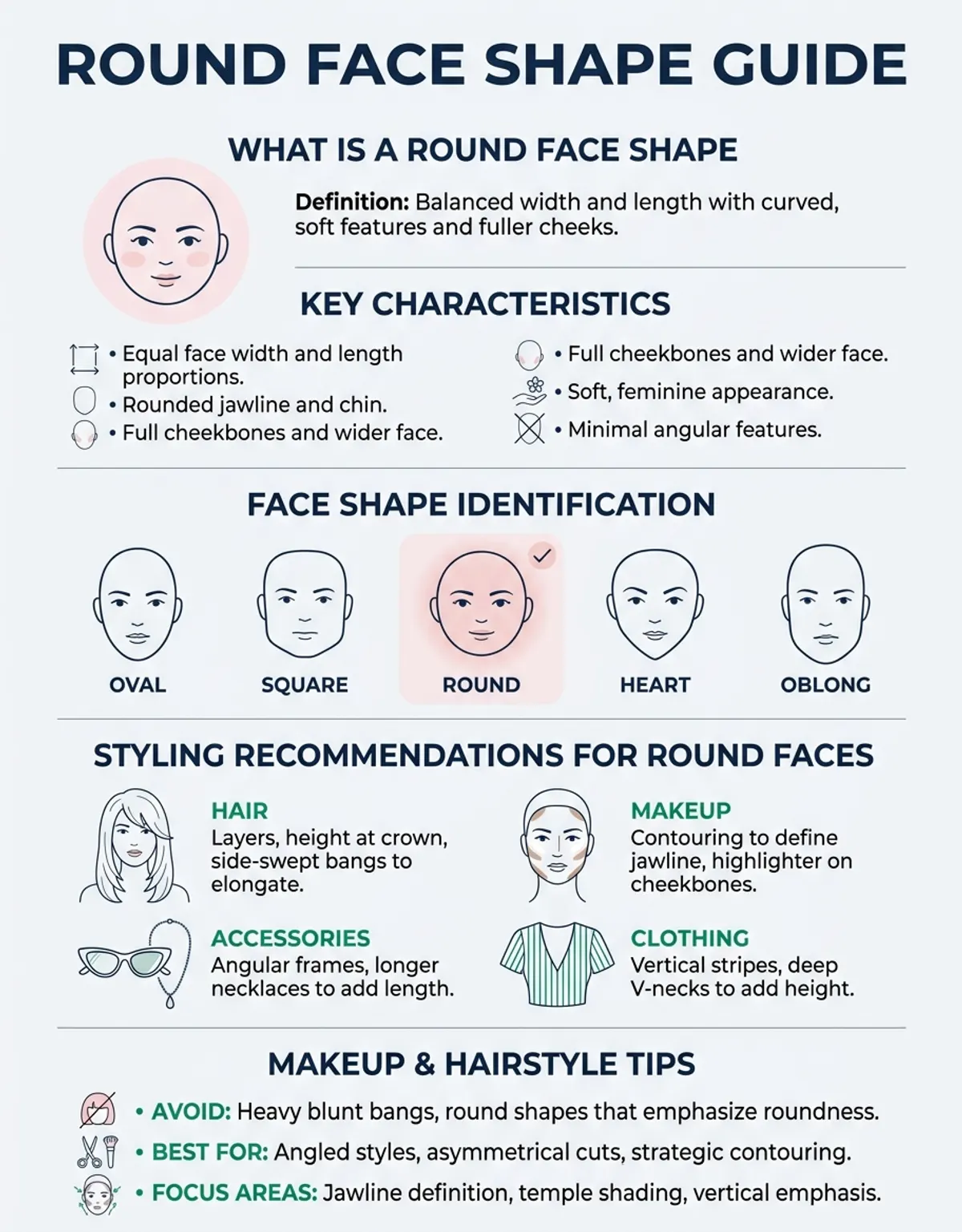 round face shape guide showing identifying features and styling options