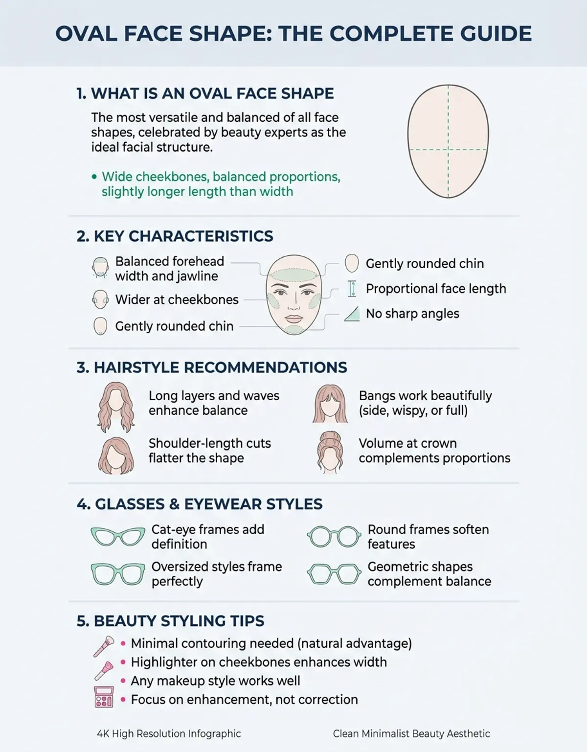 oval face shape - overview of oval face shape characteristics