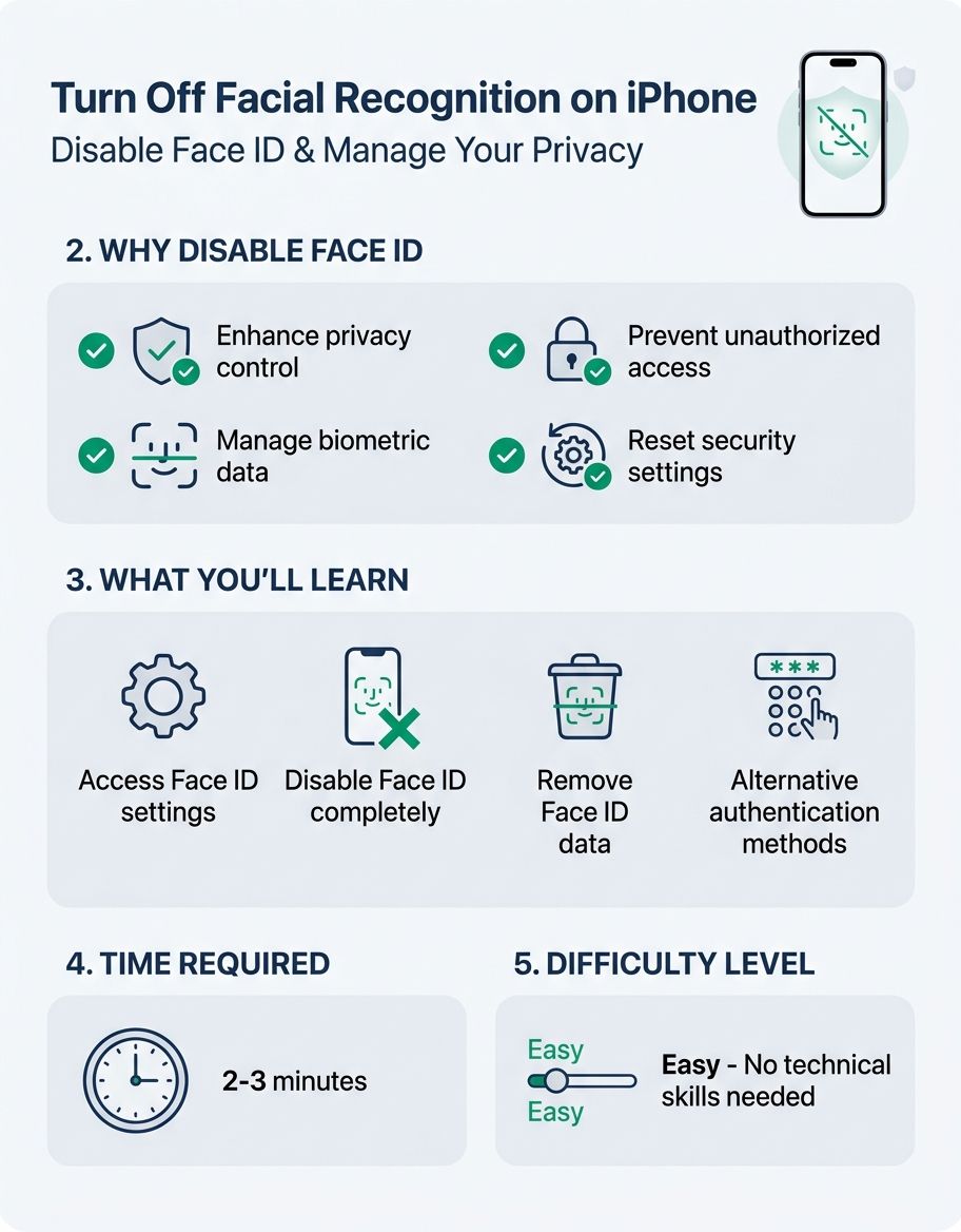 how to turn off facial recognition on iphone - hero image