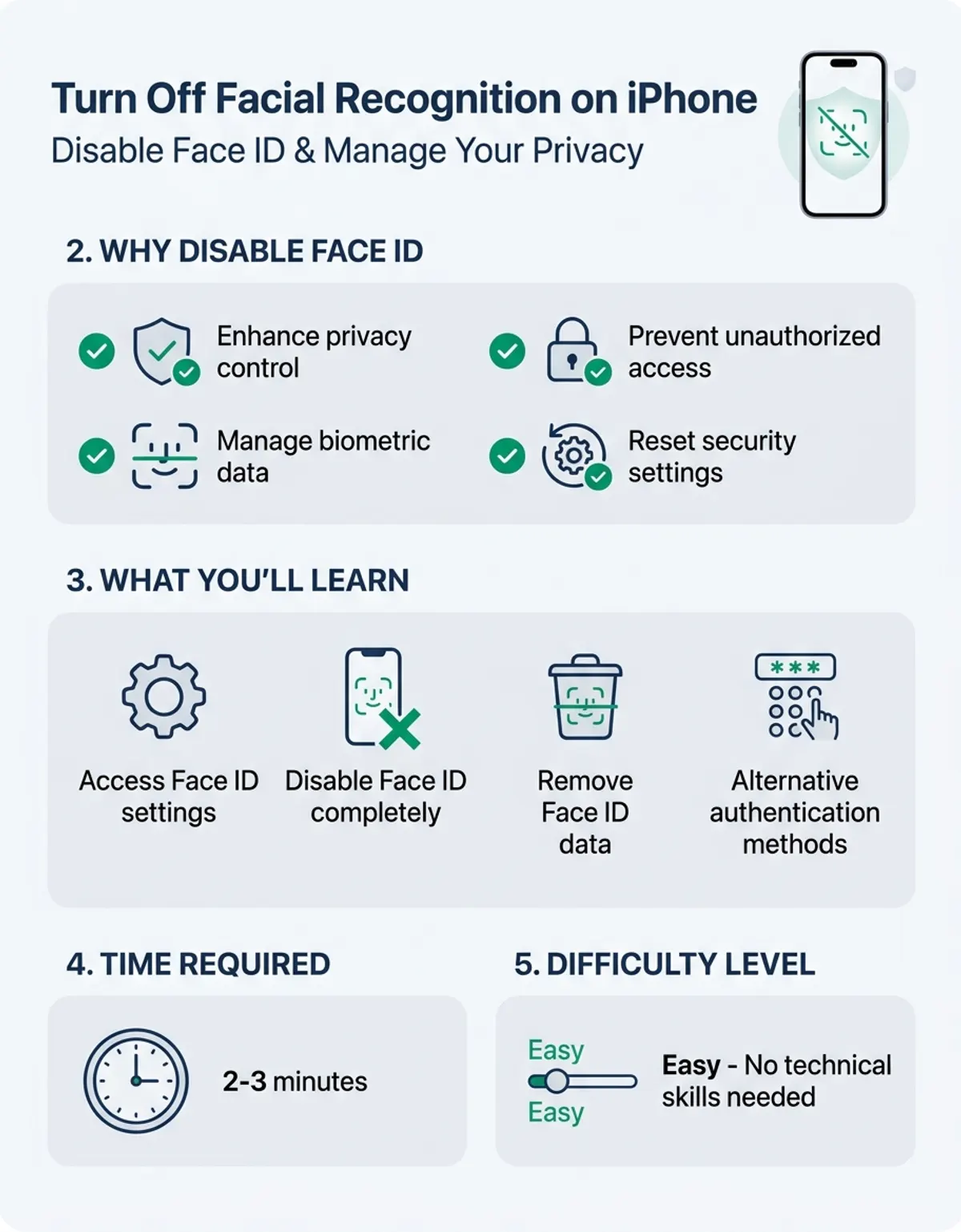 how to turn off biometric authentication on iphone - hero image