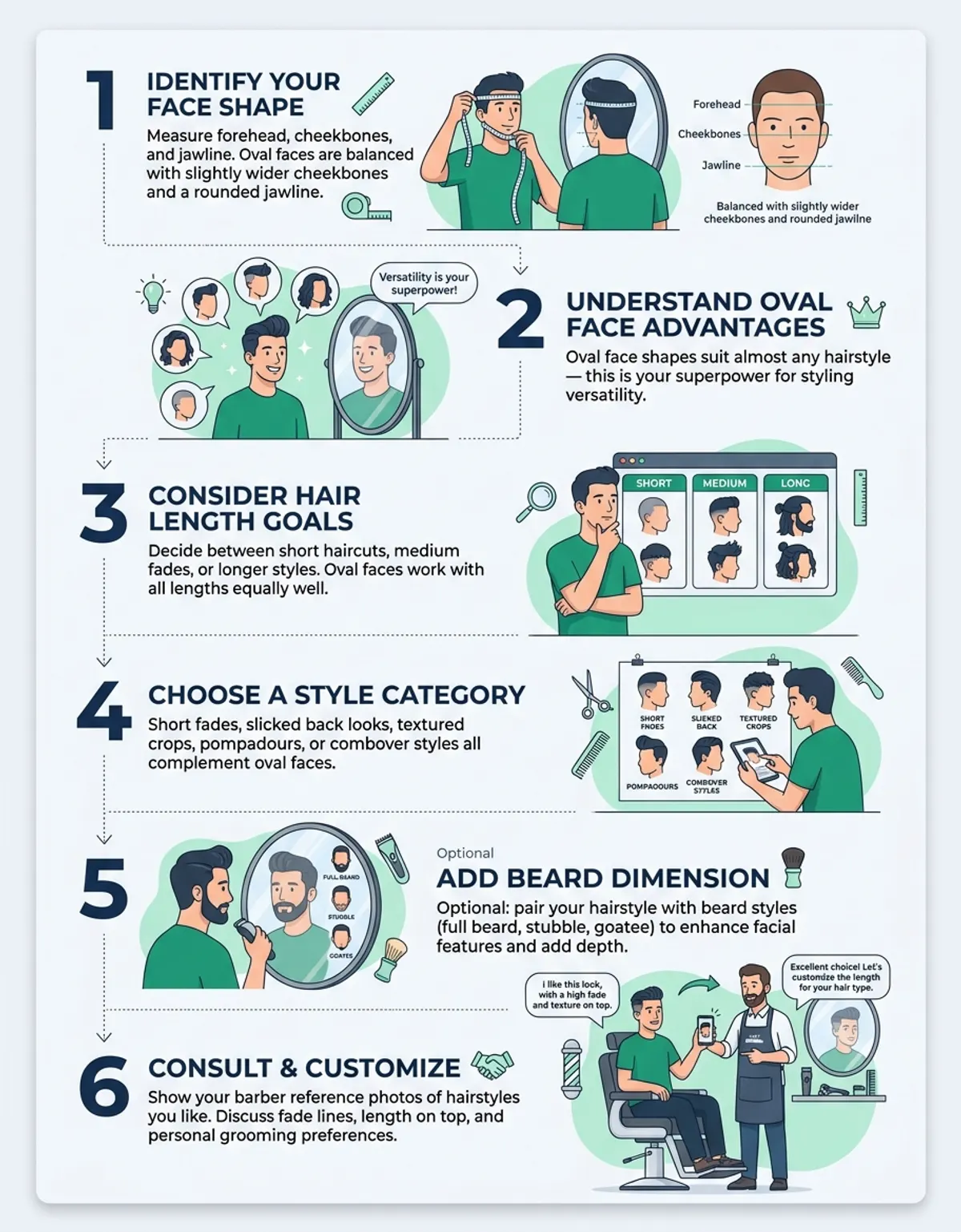 Versatile short haircuts for oval face shape men